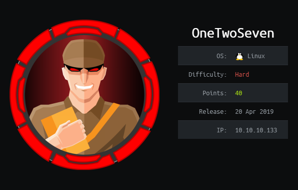 Onetwoseven Banner